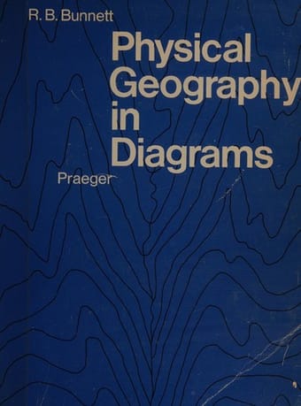 Physical geography in diagrams