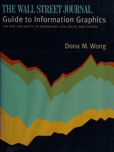 The Wall Street journal guide to information graphics