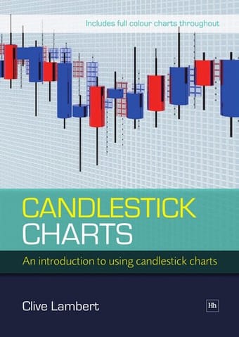 Candlestick charts