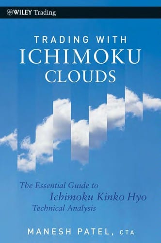 Trading with Ichimoku clouds