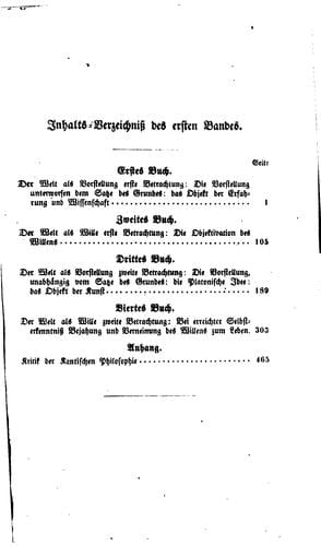 Die Welt als Wille und Vorstellung