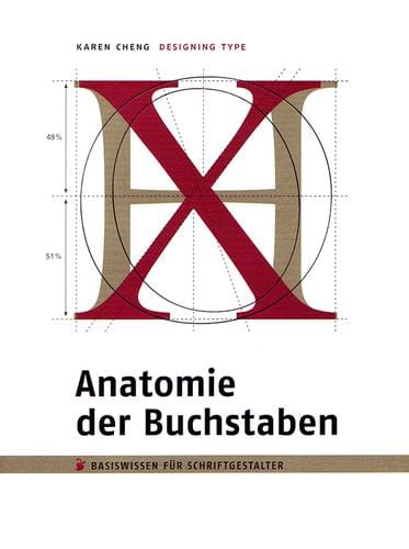 Anatomie der Buchstaben