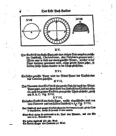 Teutsch-reden der Euclides.