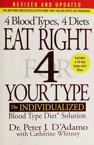Eat right for your type