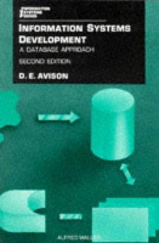Information systems development