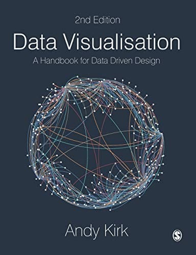 Data visualisation
