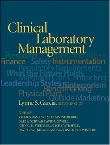 Clinical laboratory management