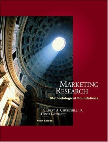 Marketing research