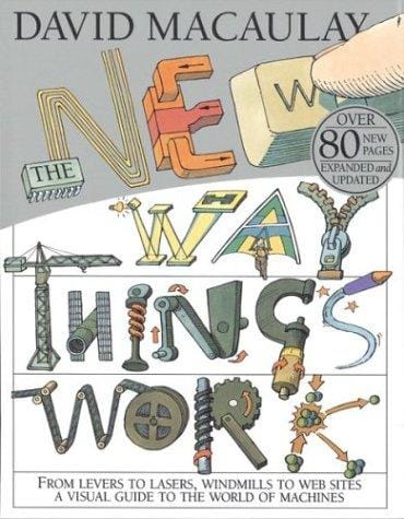 The Way Things Work