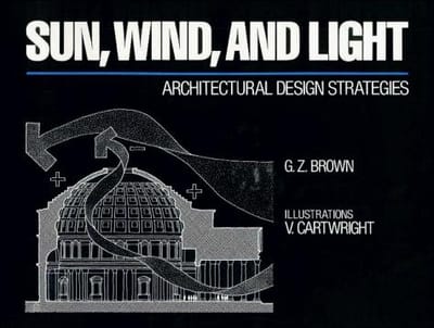 Sun, wind & light