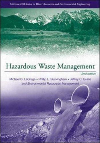 Hazardous waste management