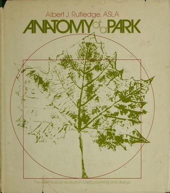 Anatomy of a park