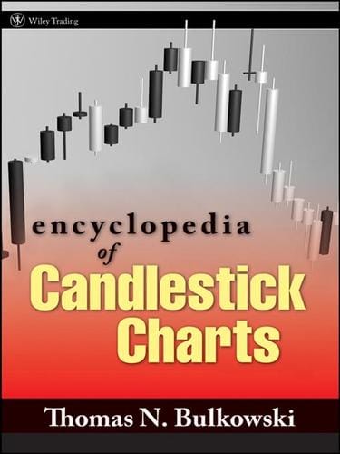 Encyclopedia of candlestick charts