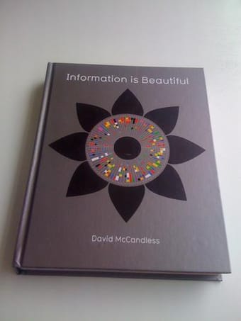Information is Beautiful