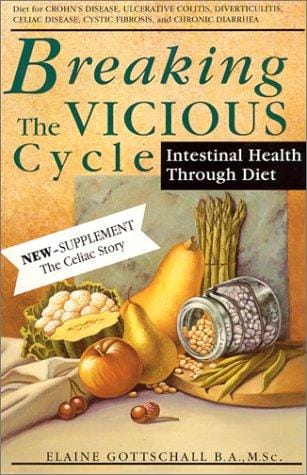 Breaking the vicious cycle