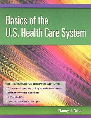 Basics Of The Us Health Care System